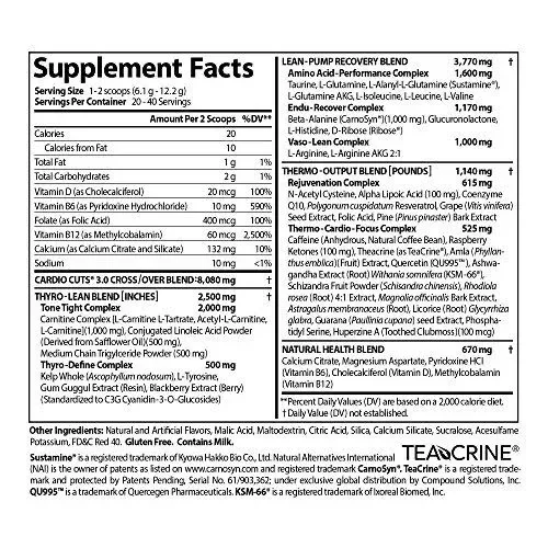 Cardio Cuts 3.0 - Grape