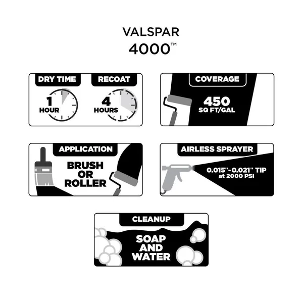 Valspar 4000 Flat Vanillin Hgsw4038 Interior Paint (5-Gallon), HGSW4038-447510