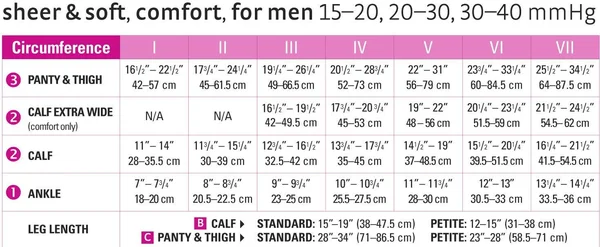 Mediven Sheer & Soft 20-30 mmHg Knee High Open Toe-I-Natural