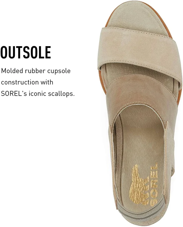 Sorel Womens Joanie II Slingback Wedge Sandal Size 10.5 - Tan