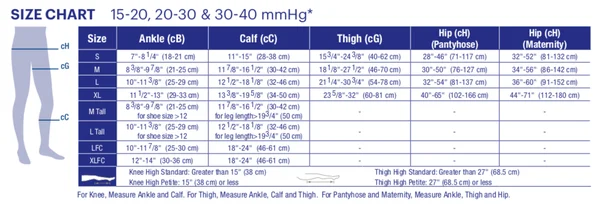 Jobst Opaque Sensitive Thigh 20-30 Closed Toe Natural LG