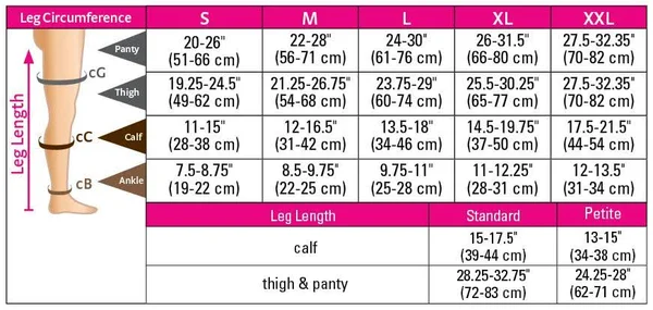 Duomed Transparent Pantyhose 15-20 mmHg, Black, Small Petite, Closed Toe