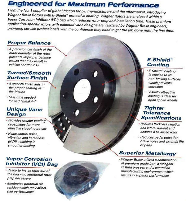 Wagner BD126344E Brake Rotor