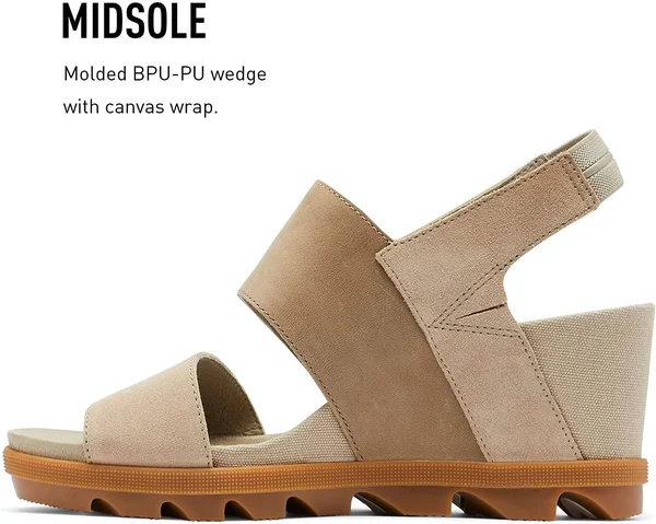 Sorel Womens Joanie II Slingback Wedge Sandal Size 10.5 - Tan