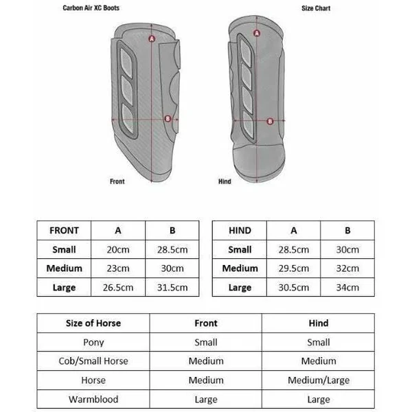LeMieux Carbon Air XC Boots