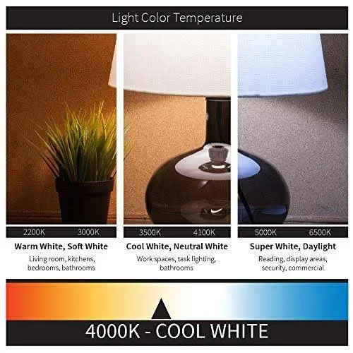 Sunlite LFX/MU/32W/E/D/40K LED 32 Watt Mushroom Ceiling Light, 4000K Cool White