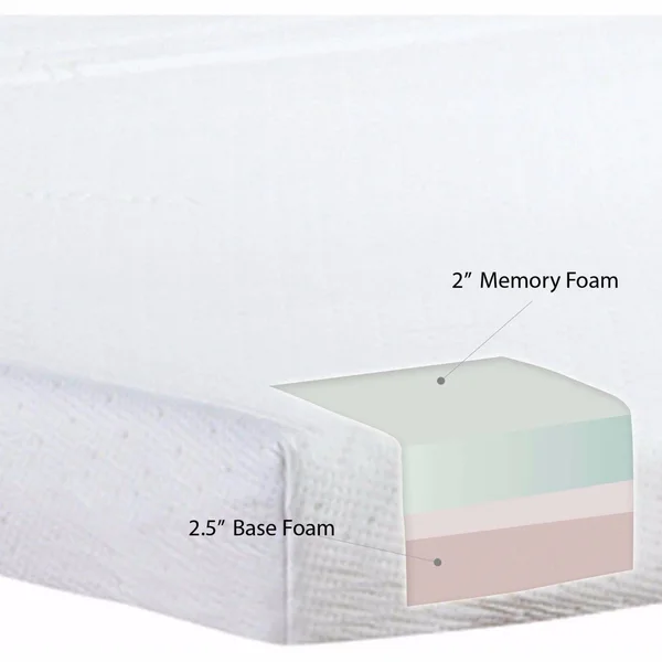 Modern Sleep Cool Gel 4.5 inch Memory Foam Replacement Sofa Bed Mattress - Twin