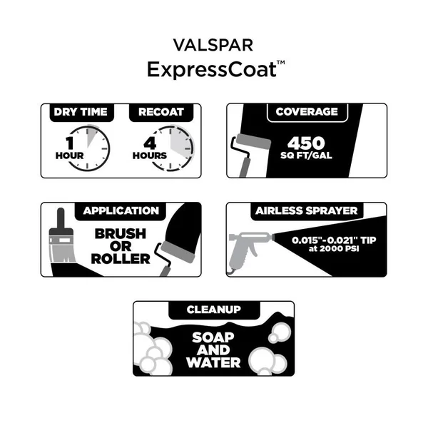 Valspar Pro ExpressCoat Flat Blonde Hgsw2176 Interior Paint (5-Gallon), HGSW2176-935351