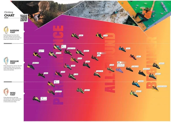 La Sportiva Mythos - Terra - Climbing Shoes 44